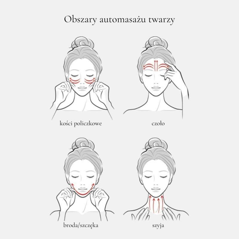 świadoma pielęgnacja twarzy