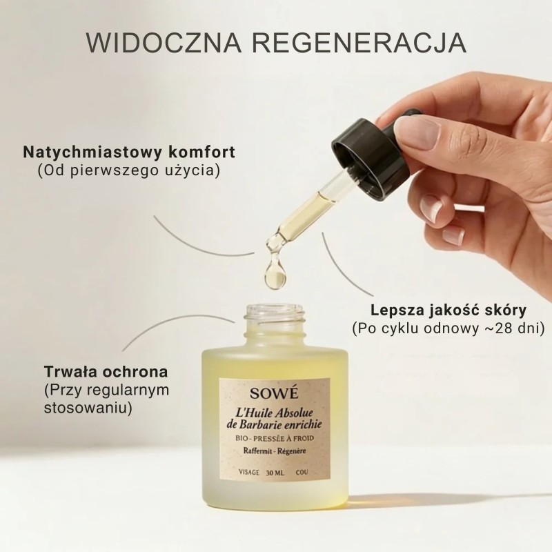 Flakon olejku z opuncji figowej SOWÉ z pipetą i infografiką efektów działania w czasie